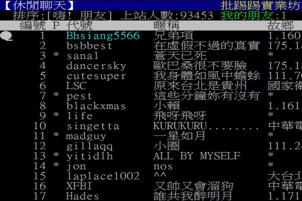 你有幾個名字?