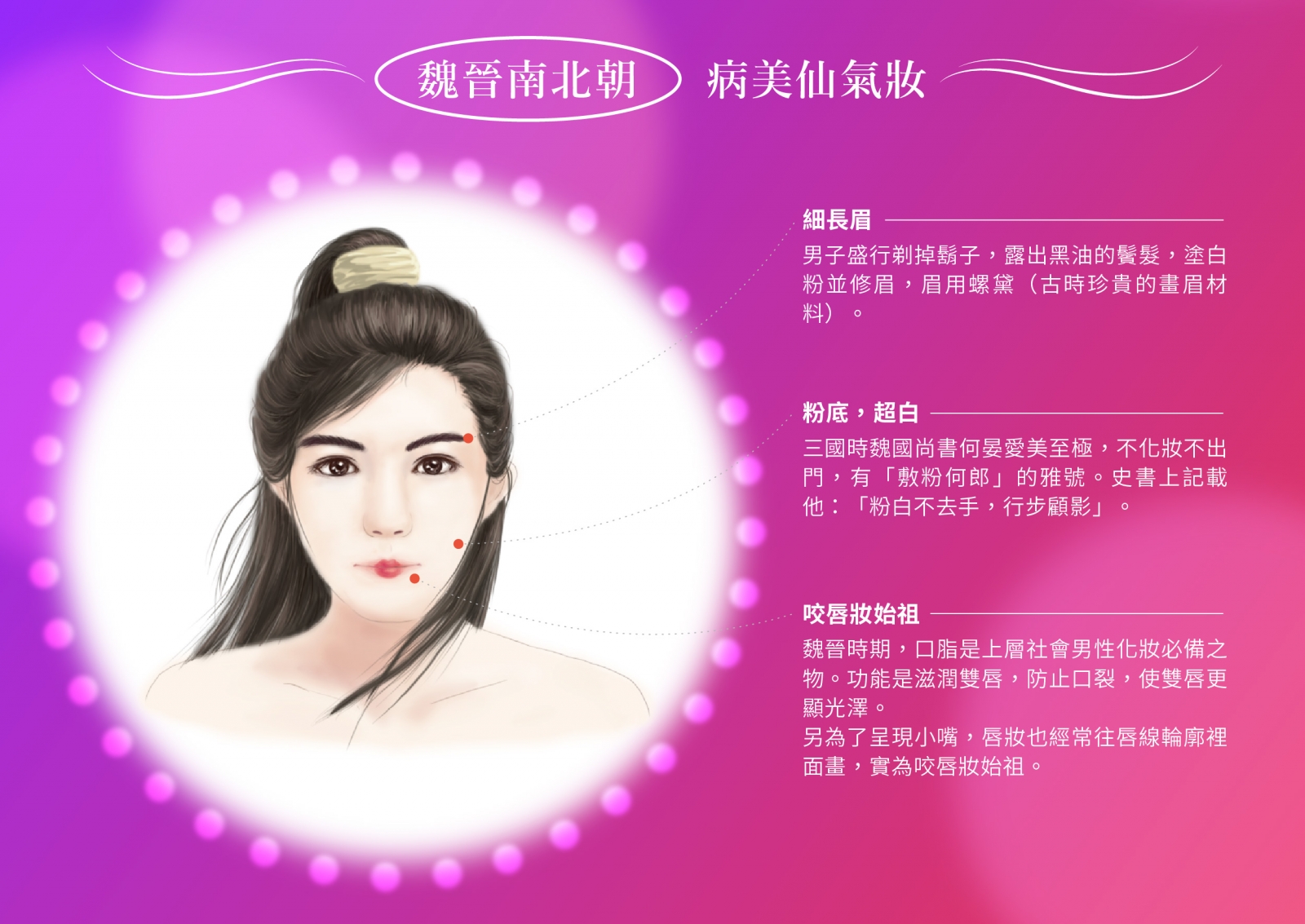 男子美麗學 顏喜攻略 男神級古人的妝容教學 Bios Monthly