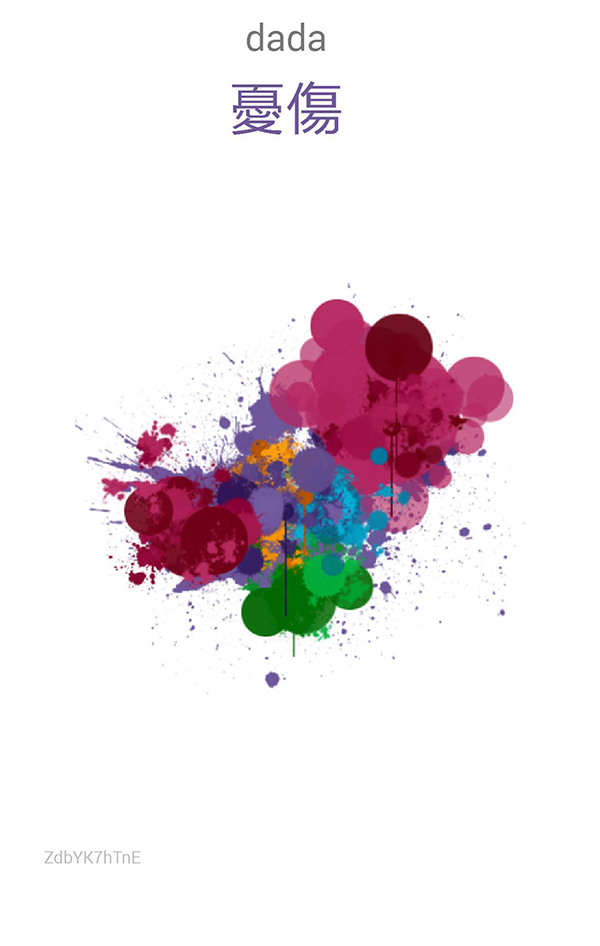 描述 : C:UserssummerdadaGoogle 雲端硬碟BIOScaseBIOSCASE三爽手機心情爽不爽專訪我的FU.png